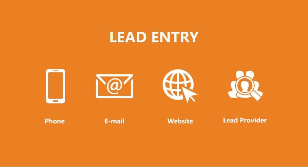Lead entry features