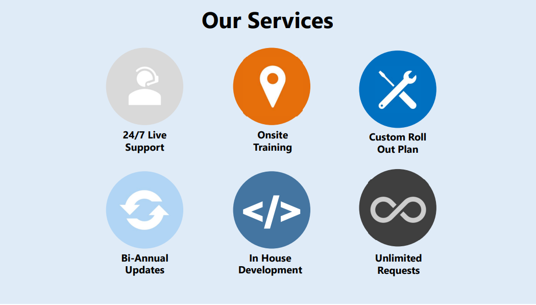 QuellMove connected services
